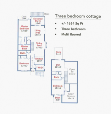 palm-island-three-bedroom-cottage-layout
